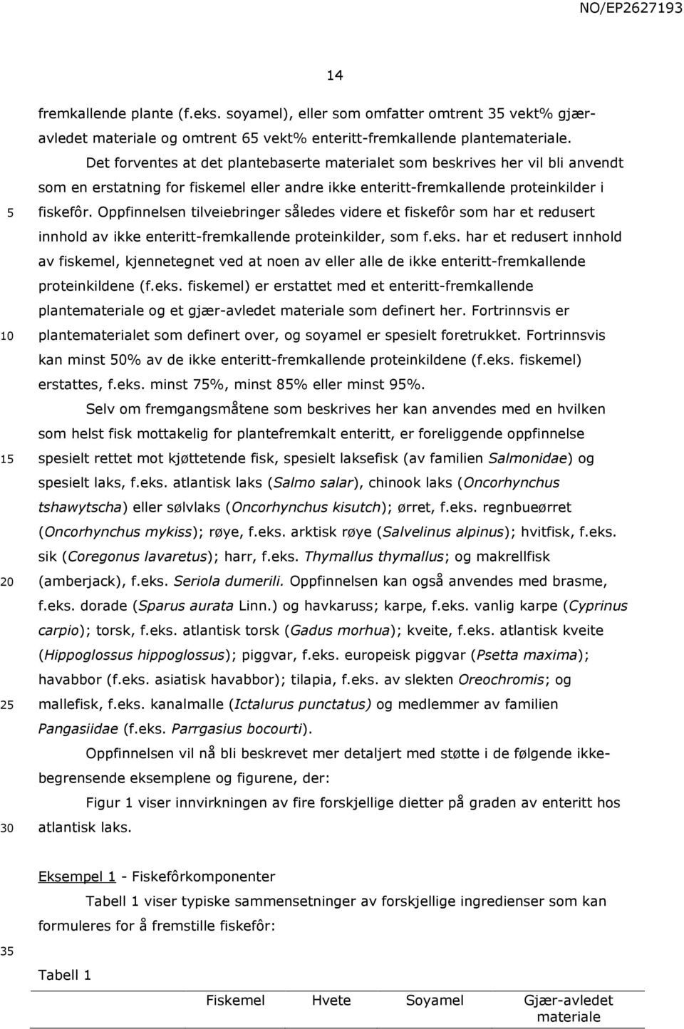 Oppfinnelsen tilveiebringer således videre et fiskefôr som har et redusert innhold av ikke enteritt-fremkallende proteinkilder, som f.eks.