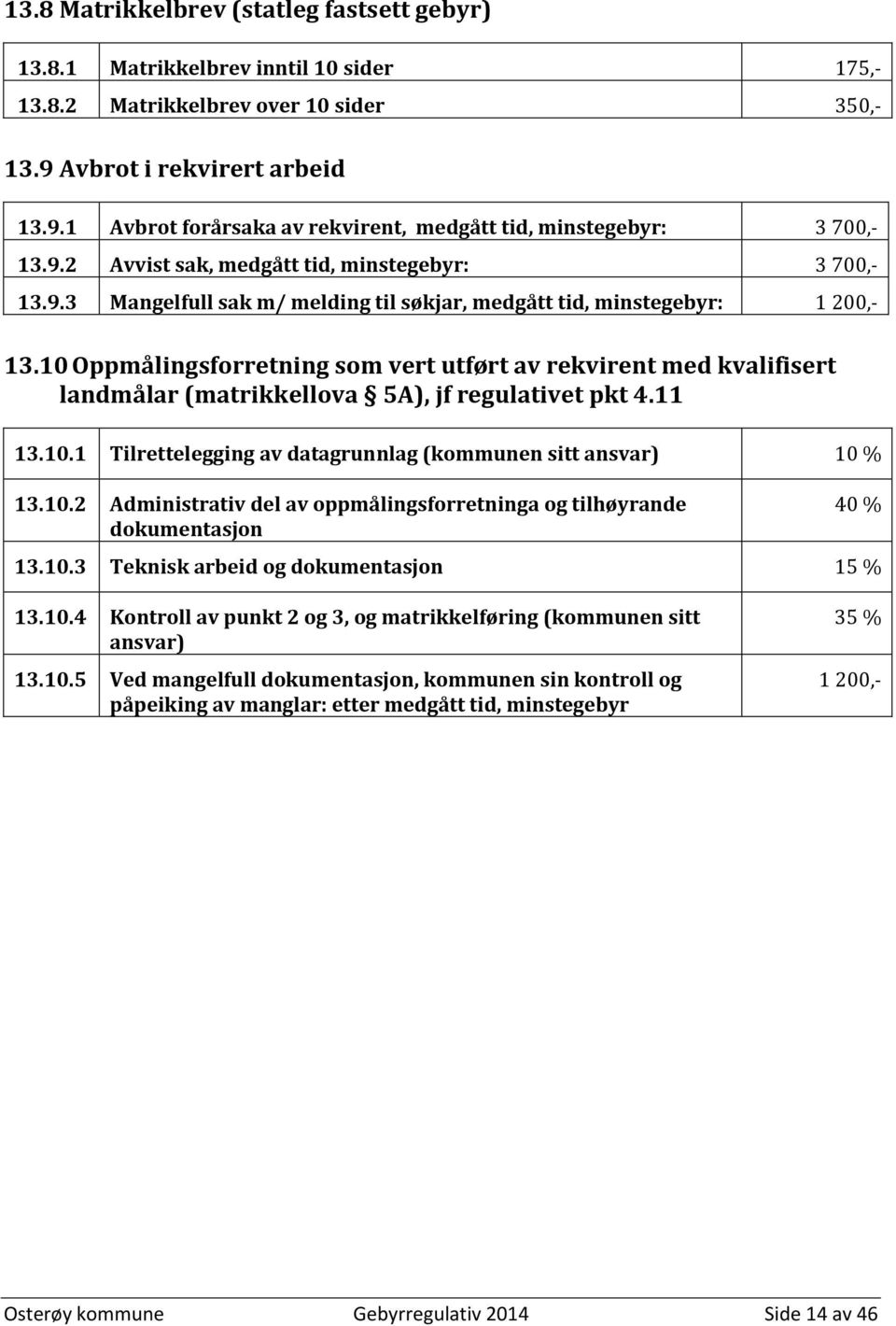 10 Oppmålingsforretning som vert utført av rekvirent med kvalifisert landmålar (matrikkellova 5A), jf regulativet pkt 4.11 13.10.1 Tilrettelegging av datagrunnlag (kommunen sitt ansvar) 10 % 13.10.2 Administrativ del av oppmålingsforretninga og tilhøyrande dokumentasjon 40 % 13.