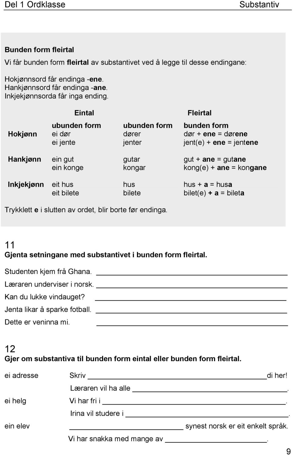 kong(e) + ane = kongane Inkjekjønn eit hus hus hus + a = husa eit bilete bilete bilet(e) + a = bileta Trykklett e i slutten av ordet, blir borte før endinga.