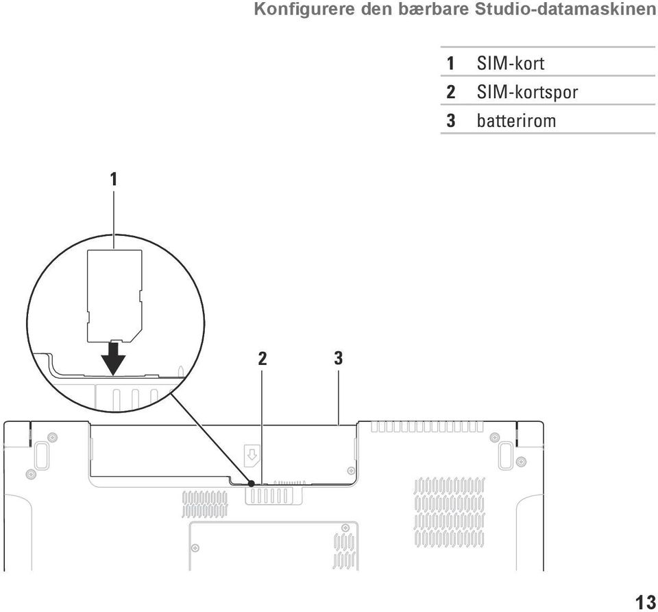 Studio-datamaskinen 1