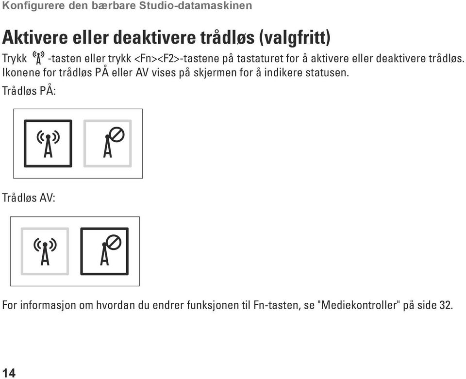 Ikonene for trådløs PÅ eller AV vises på skjermen for å indikere statusen.