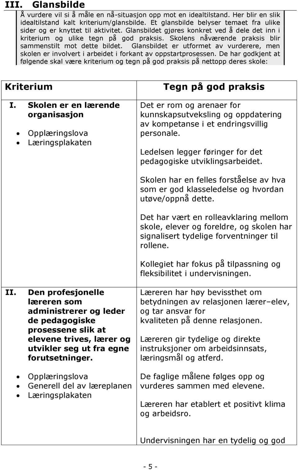 Skolens nåværende praksis blir sammenstilt mot dette bildet. Glansbildet er utformet av vurderere, men skolen er involvert i arbeidet i forkant av oppstartprosessen.