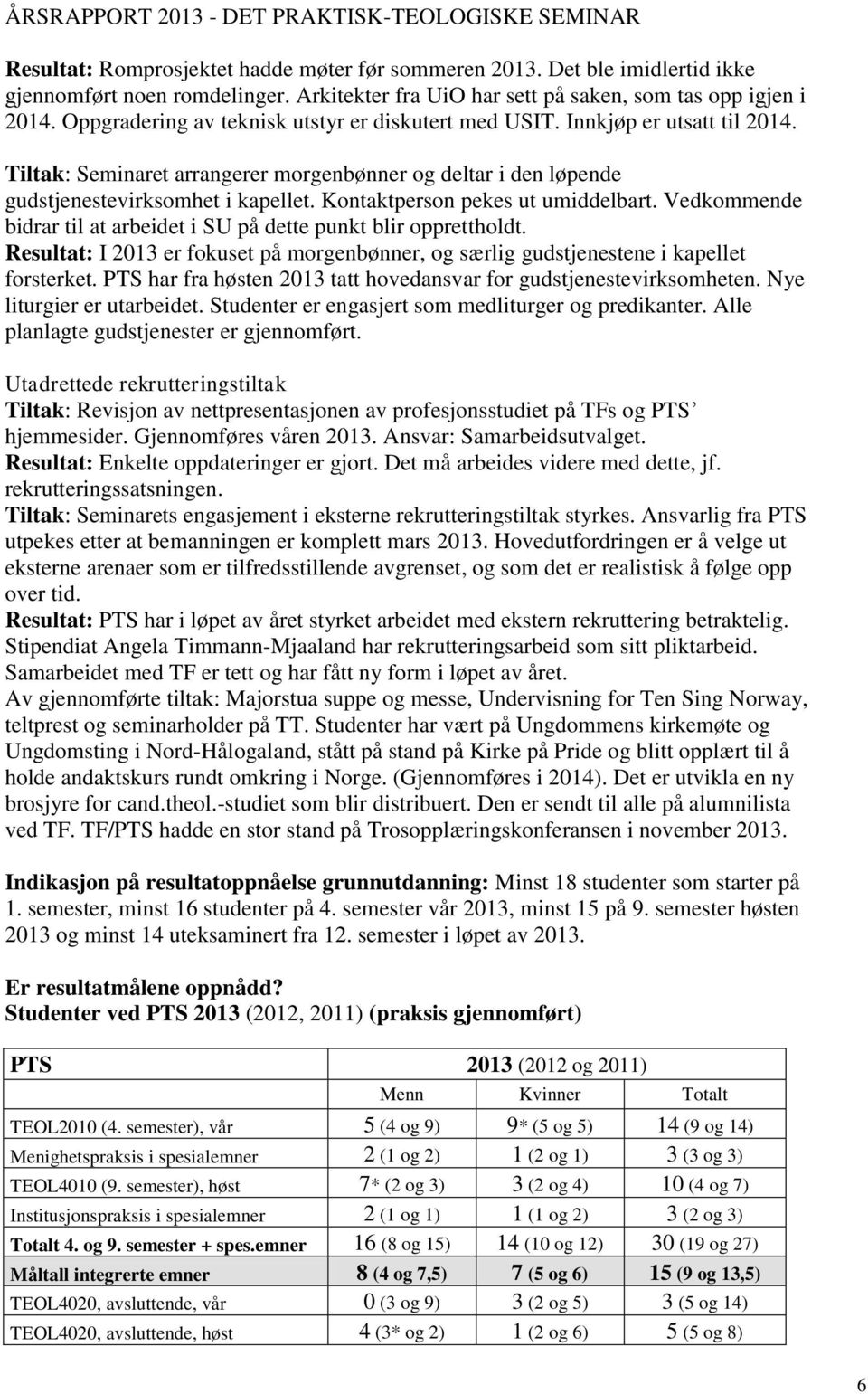 Kontaktperson pekes ut umiddelbart. Vedkommende bidrar til at arbeidet i SU på dette punkt blir opprettholdt.