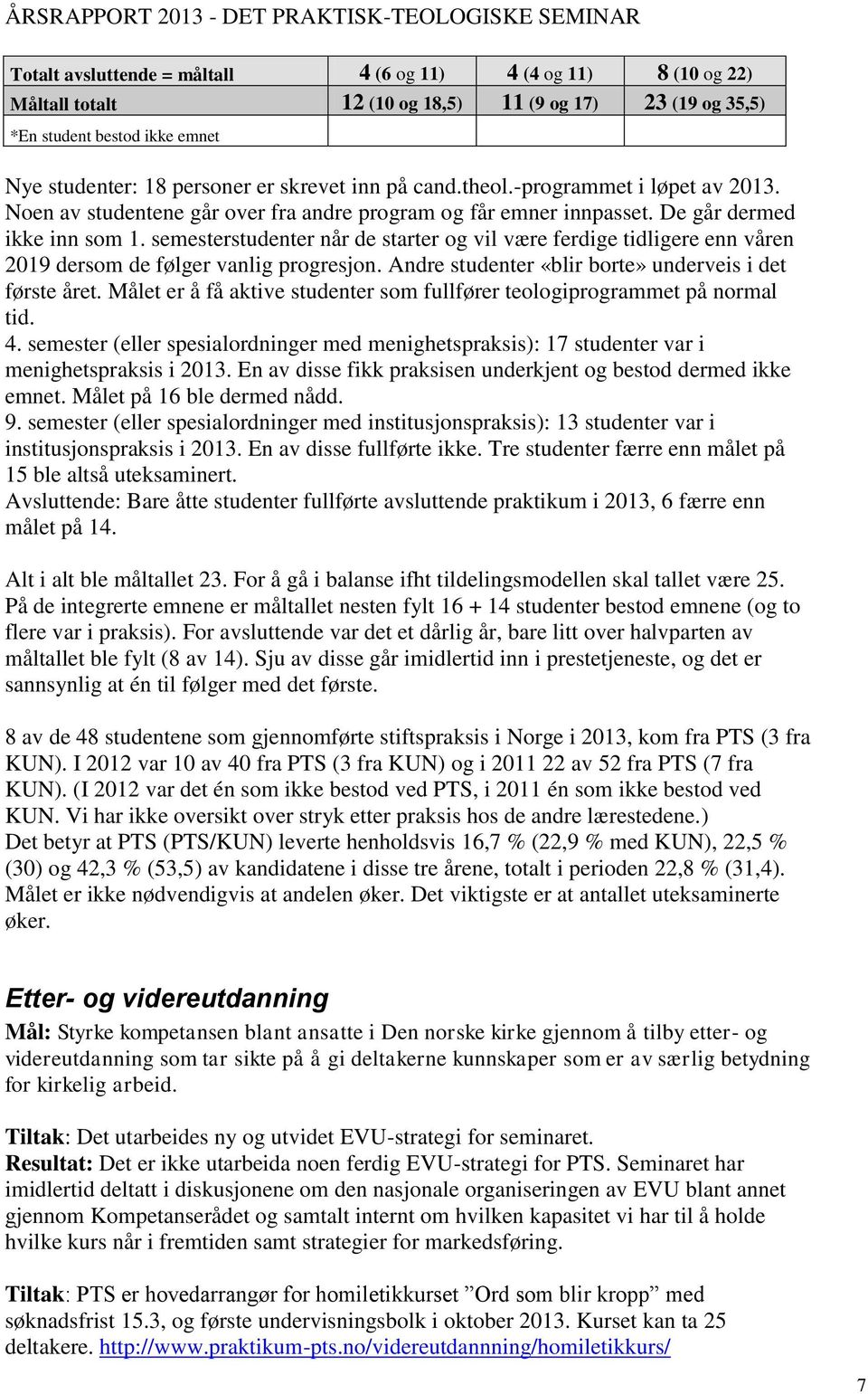 semesterstudenter når de starter og vil være ferdige tidligere enn våren 2019 dersom de følger vanlig progresjon. Andre studenter «blir borte» underveis i det første året.