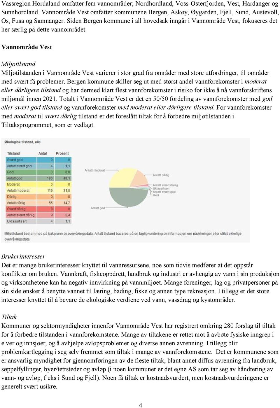 Siden Bergen kommune i all hovedsak inngår i Vannområde Vest, fokuseres det her særlig på dette vannområdet.