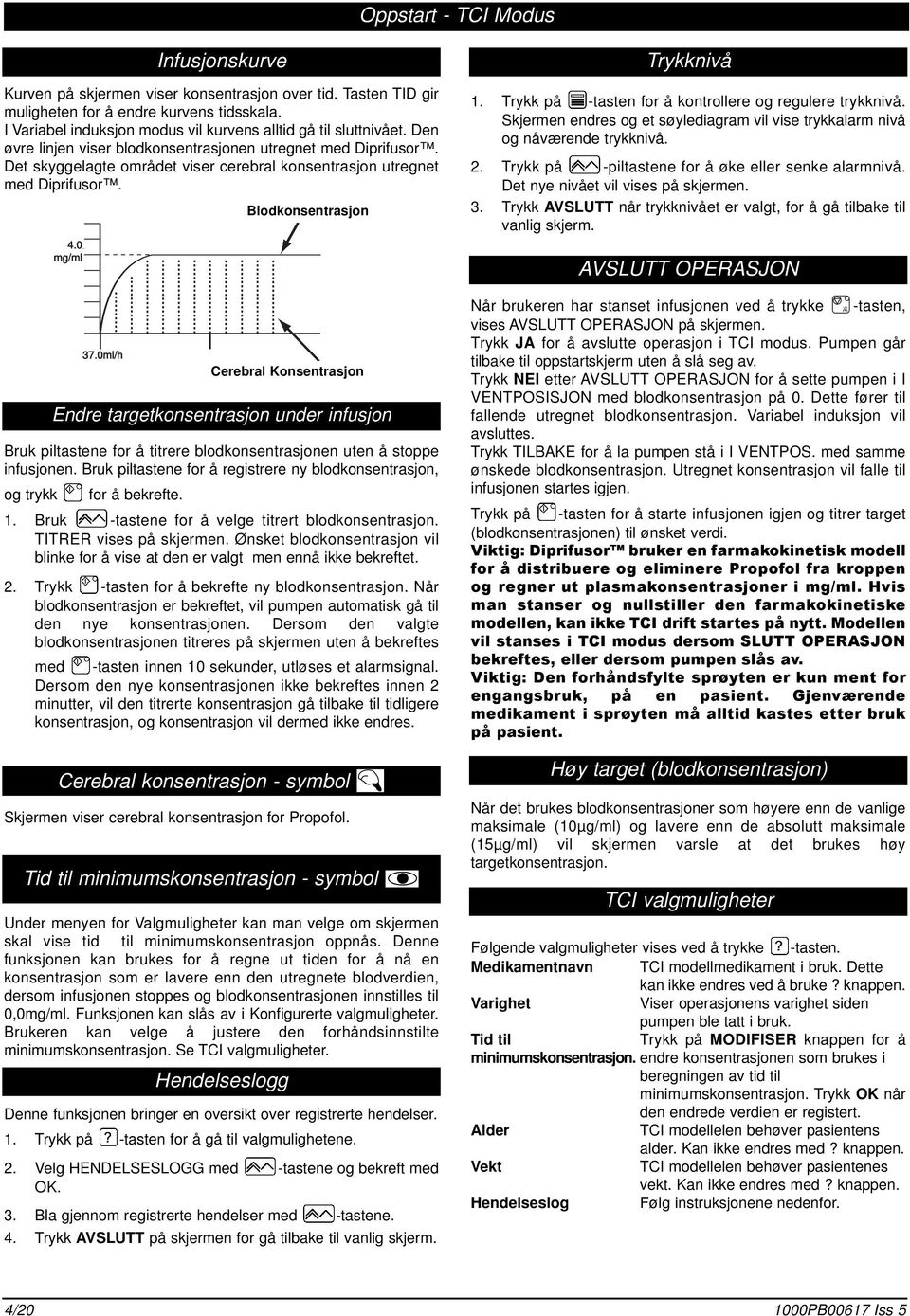 Det skyggelagte området viser cerebral konsentrasjon utregnet med Diprifusor. 4.0 mg/ml 37.