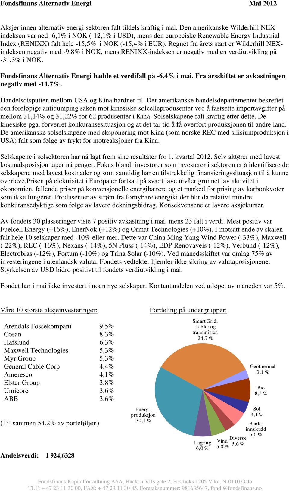 Regnet fra årets start er Wilderhill NEXindeksen negativ med -9,8% i NOK, mens RENIXX-indeksen er negativ med en verdiutvikling på -31,3% i NOK.