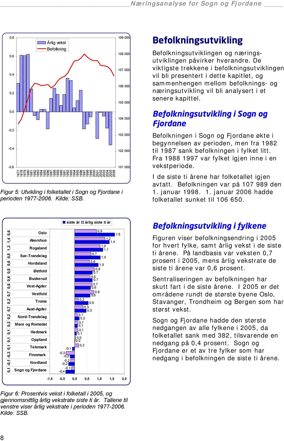 109 000 108 000 107 000 106 000 105 000 104 000 103 000 102 000 101 000 Befolkningsutvikling Befolkningsutviklingen og næringsutviklingen påvirker hverandre.