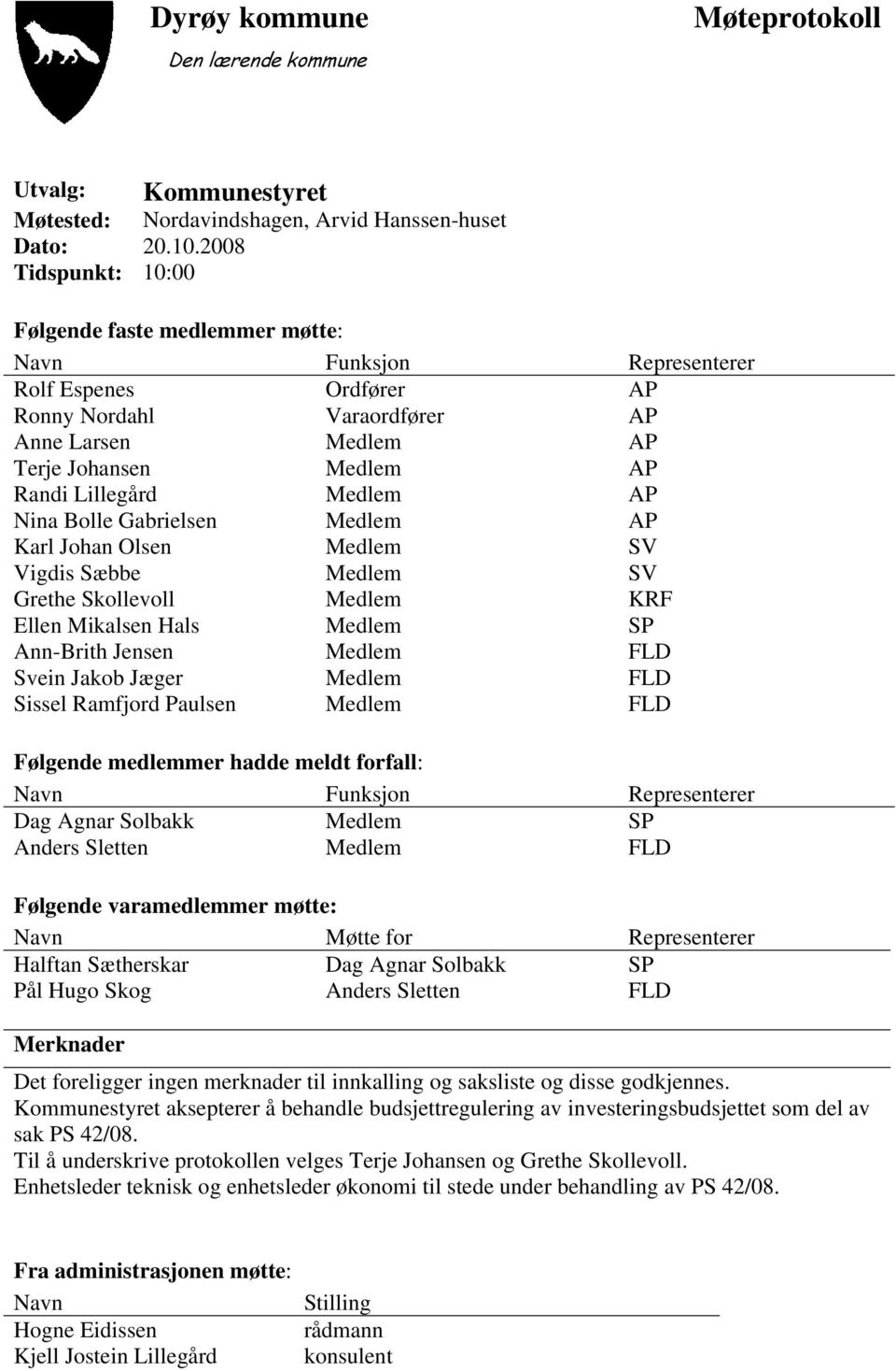 Medlem AP Nina Bolle Gabrielsen Medlem AP Karl Johan Olsen Medlem SV Vigdis Sæbbe Medlem SV Grethe Skollevoll Medlem KRF Ellen Mikalsen Hals Medlem SP Ann-Brith Jensen Medlem FLD Svein Jakob Jæger