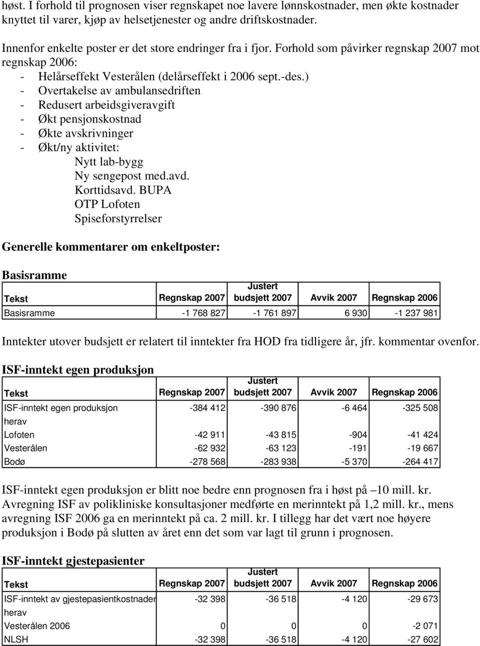 ) - Overtakelse av ambulansedriften - Redusert arbeidsgiveravgift - Økt pensjonskostnad - Økte avskrivninger - Økt/ny aktivitet: Nytt lab-bygg Ny sengepost med.avd. Korttidsavd.