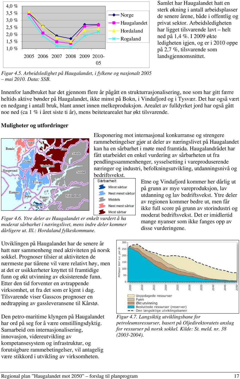 I 2009 økte ledigheten igjen, og er i 2010 oppe på 2,7 %, tilsvarende som landsgjennomsnittet.