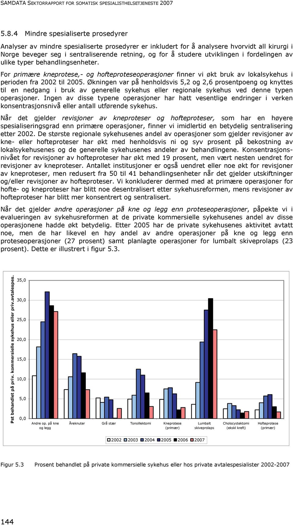 utviklingen i fordelingen av ulike typer behandlingsenheter. For primære kneprotese,- og hofteproteseoperasjoner finner vi økt bruk av lokalsykehus i perioden fra 2002 til 2005.