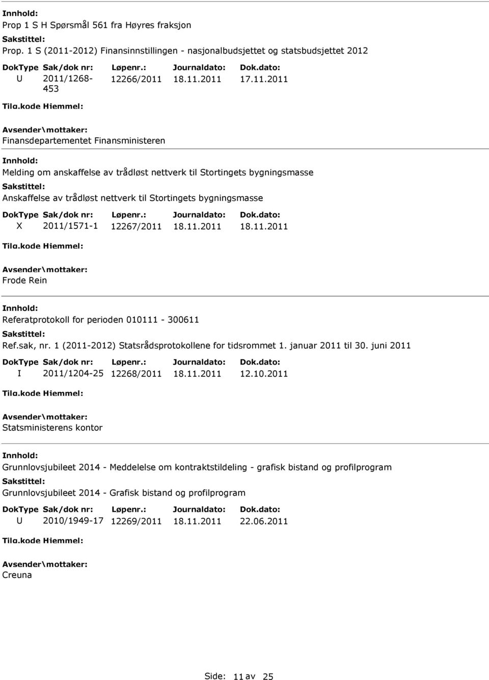 1 (2011-2012) Statsrådsprotokollene for tidsrommet 1. januar 2011 til 30. juni 2011 2011/1204-25 12268/2011 12.10.