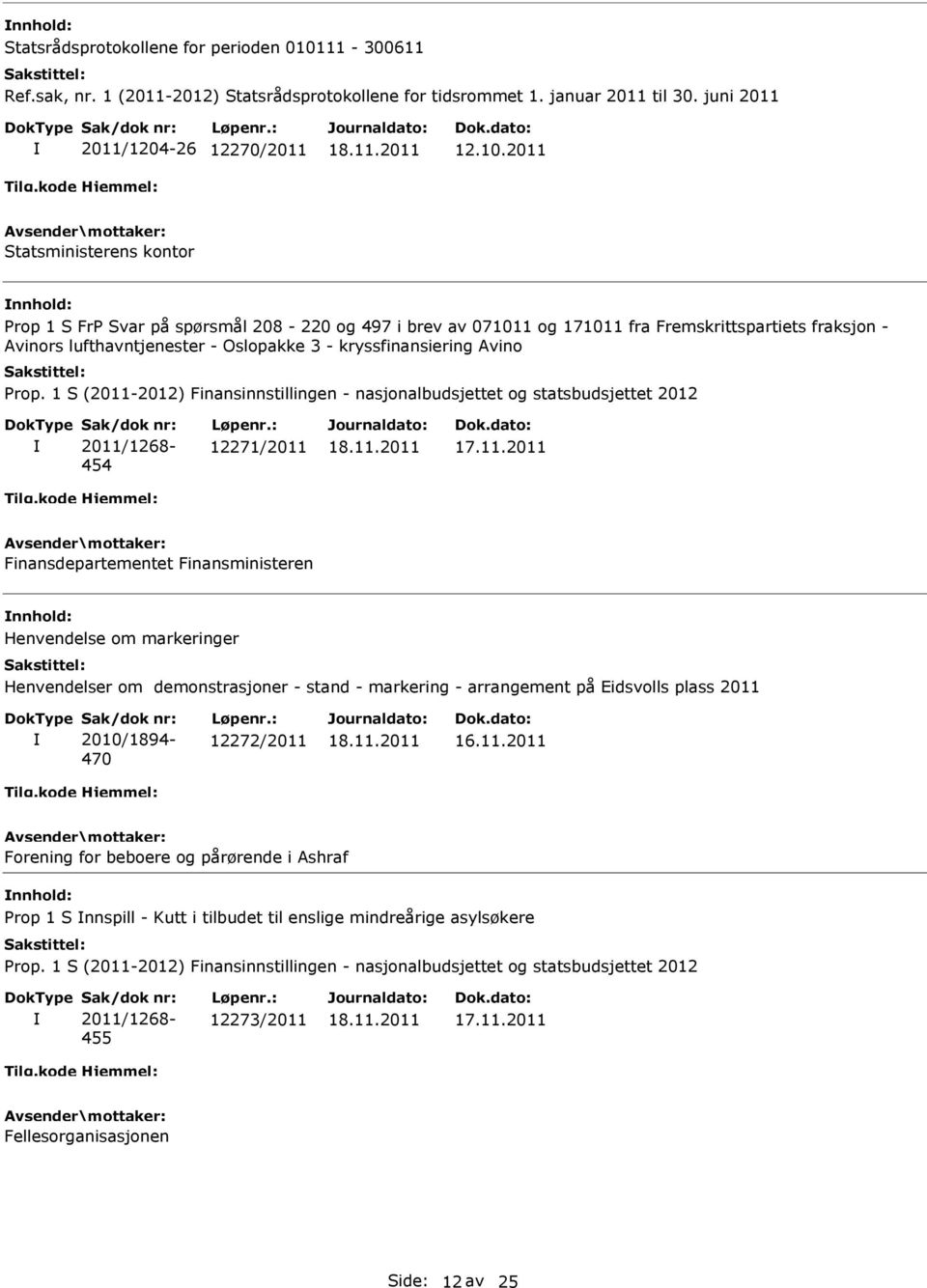 Oslopakke 3 - kryssfinansiering Avino 454 12271/2011 Henvendelse om markeringer Henvendelser om demonstrasjoner - stand - markering - arrangement på Eidsvolls plass 2011