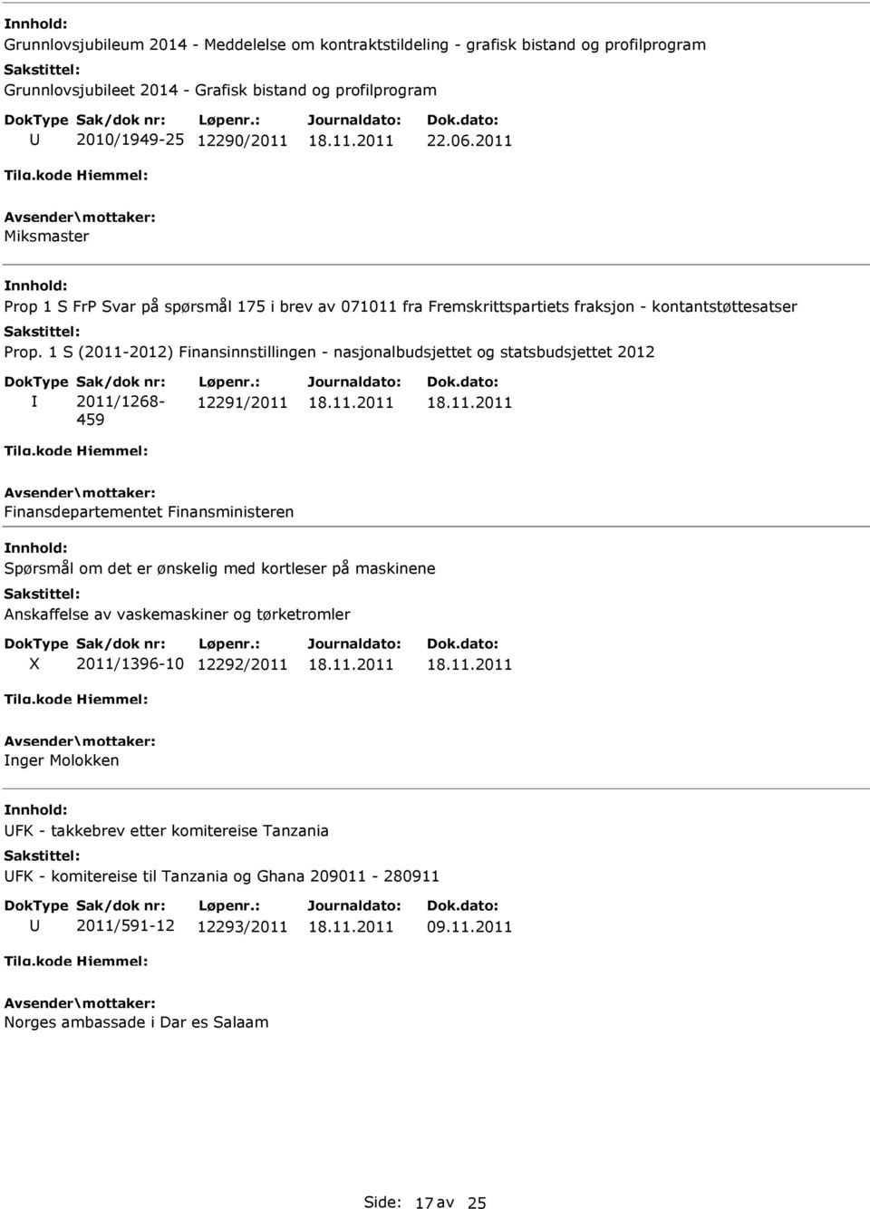 2011 Miksmaster Prop 1 S FrP Svar på spørsmål 175 i brev av 071011 fra Fremskrittspartiets fraksjon - kontantstøttesatser 459 12291/2011 Spørsmål om det er