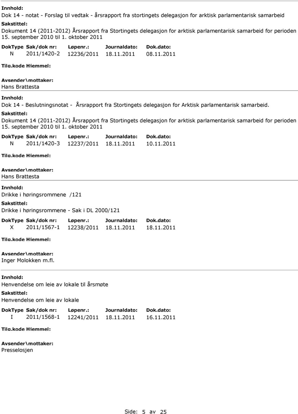 Dokument 14 (2011-2012) Årsrapport fra Stortingets delegasjon for arktisk parlamentarisk samarbeid for perioden 15. september 2010 til 1. oktober 2011 N 2011/1420-3 12237/2011 10.11.2011 Hans Brattesta Drikke i høringsrommene /121 Drikke i høringsrommene - Sak i DL 2000/121 X 2011/1567-1 12238/2011 nger Molokken m.