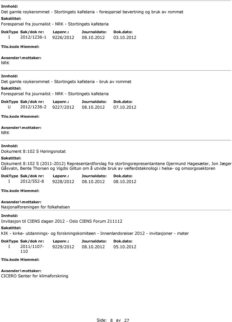 2012 NRK Dokument 8:102 S Høringsnotat Dokument 8:102 S (2011-2012) Representantforslag fra stortingsrepresentantene Gjermund Hagesæter, Jon Jæger Gåsvatn, Bente Thorsen og Vigdis Giltun om å utvide