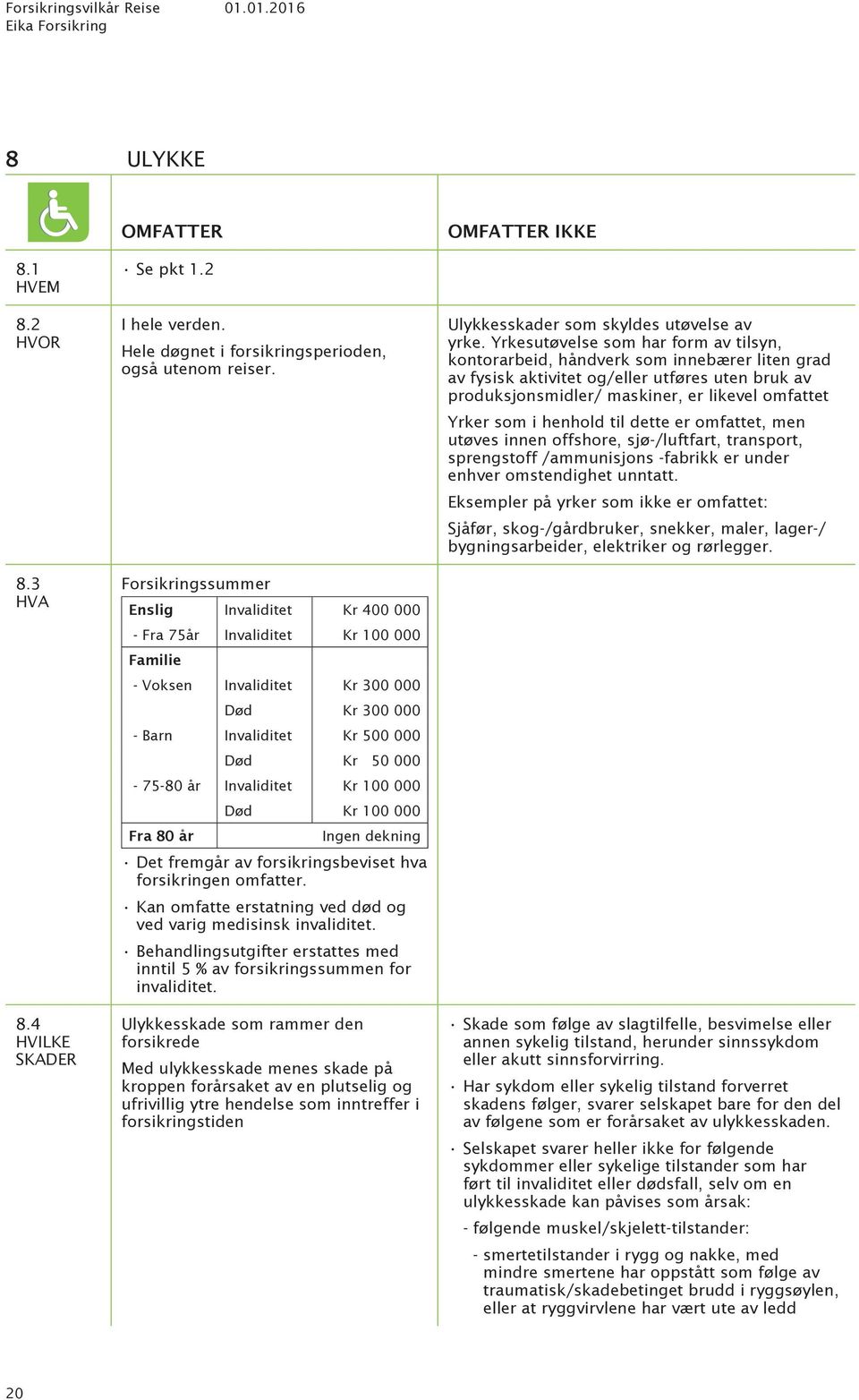 Invaliditet Kr 100 000 Død Kr 100 000 Fra 80 år Ingen dekning Det fremgår av forsikringsbeviset hva forsikringen omfatter. Kan omfatte erstatning ved død og ved varig medisinsk invaliditet.