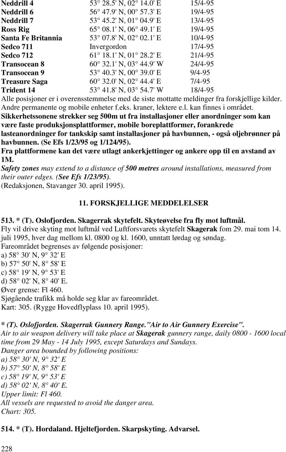 0' E 9/4-95 Treasure Saga 60 32.0' N, 02 44.4' E 7/4-95 Trident 14 53 41.8' N, 03 54.7' W 18/4-95 Alle posisjoner er i overensstemmelse med de siste mottatte meldinger fra forskjellige kilder.