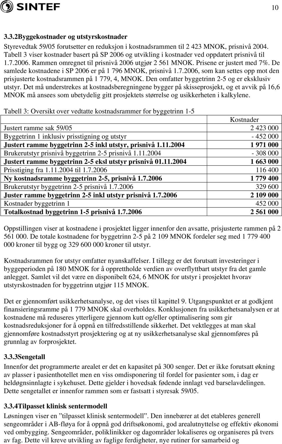 De samlede kostnadene i SP 2006 er på 1 796 MNOK, prisnivå 1.7.2006, som kan settes opp mot den prisjusterte kostnadsrammen på 1 779, 4, MNOK. Den omfatter byggetrinn 2-5 og er eksklusiv utstyr.