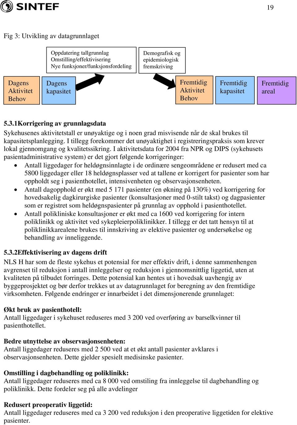 1Korrigering av grunnlagsdata Sykehusenes aktivitetstall er unøyaktige og i noen grad misvisende når de skal brukes til kapasitetsplanlegging.