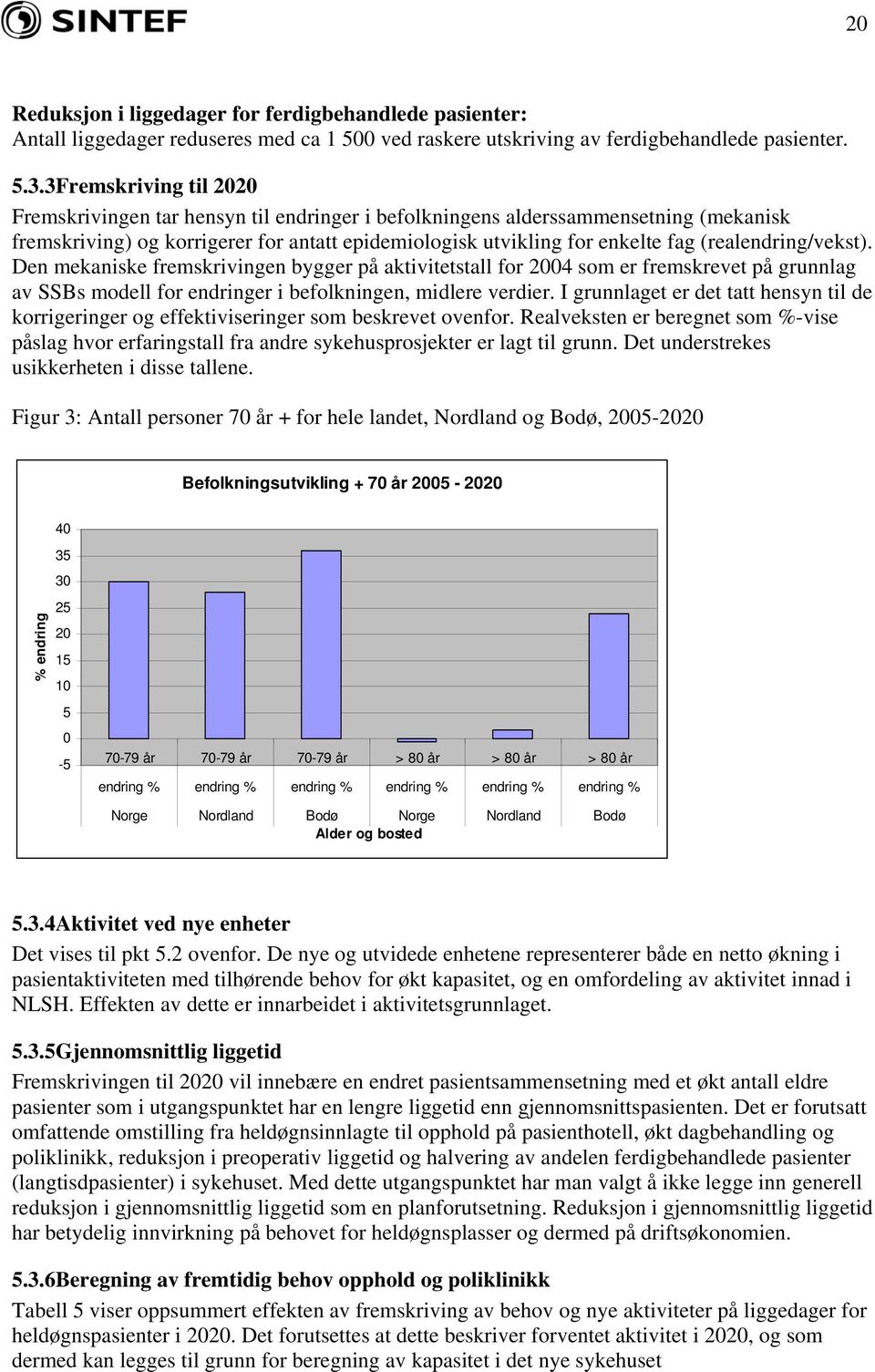 (realendring/vekst). Den mekaniske fremskrivingen bygger på aktivitetstall for 2004 som er fremskrevet på grunnlag av SSBs modell for endringer i befolkningen, midlere verdier.