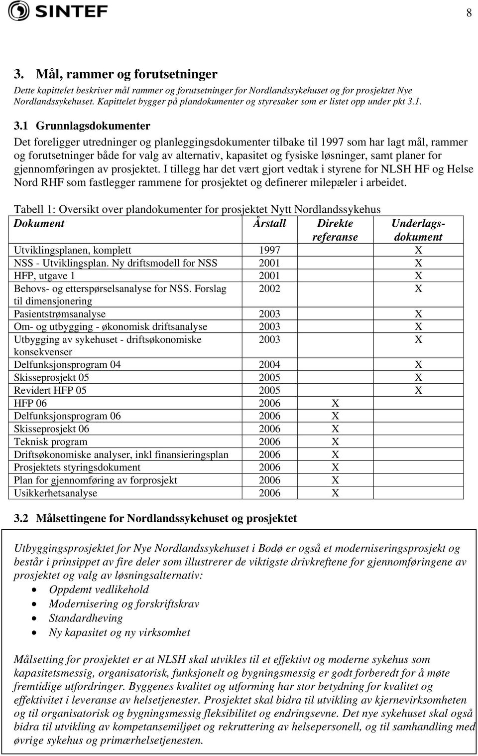 1. 3.1 Grunnlagsdokumenter Det foreligger utredninger og planleggingsdokumenter tilbake til 1997 som har lagt mål, rammer og forutsetninger både for valg av alternativ, kapasitet og fysiske