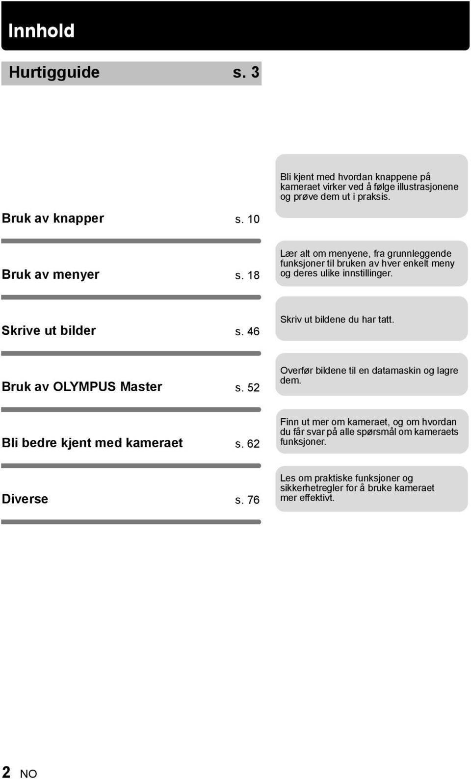 46 Skriv ut bildene du har tatt. Bruk av OLYMPUS Master s. 52 Overfør bildene til en datamaskin og lagre dem. Bli bedre kjent med kameraet s.