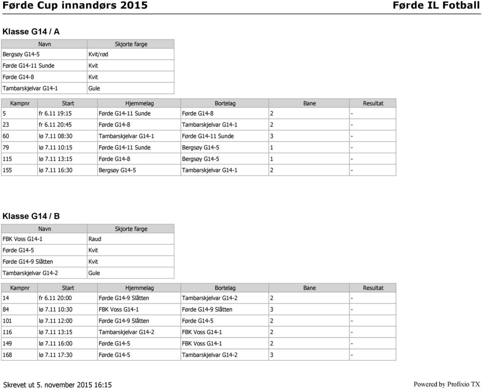 11 16:30 Bergsøy G14-5 Tambarskjelvar G14-1 2 - Klasse G14 / B FBK Voss G14-1 Førde G14-5 Førde G14-9 Slåtten Tambarskjelvar G14-2 Gule 14 fr 6.