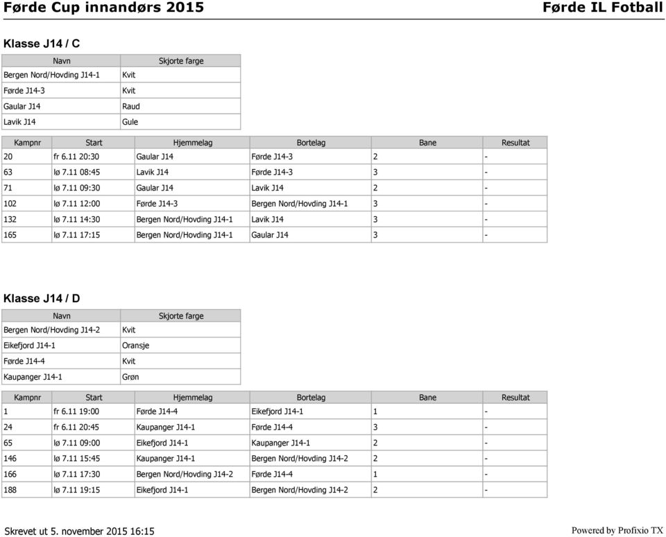 11 17:15 Bergen Nord/Hovding J14-1 Gaular J14 3 - Klasse J14 / D Bergen Nord/Hovding J14-2 Eikefjord J14-1 Førde J14-4 Kaupanger J14-1 Oransje 1 fr 6.11 19:00 Førde J14-4 Eikefjord J14-1 1-24 fr 6.