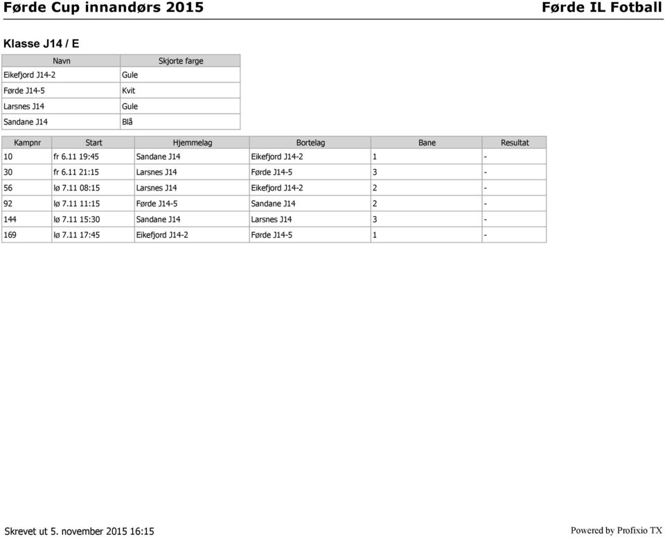 11 21:15 Larsnes J14 Førde J14-5 3-56 lø 7.