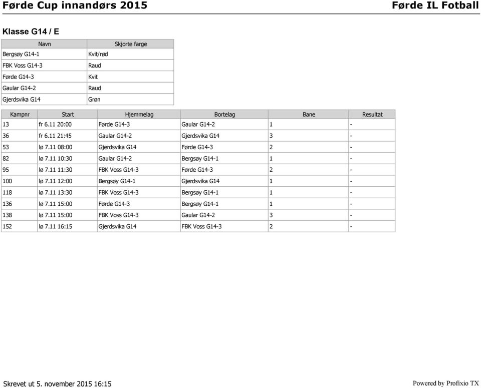 11 11:30 FBK Voss G14-3 Førde G14-3 2-100 lø 7.11 12:00 Bergsøy G14-1 Gjerdsvika G14 1-118 lø 7.