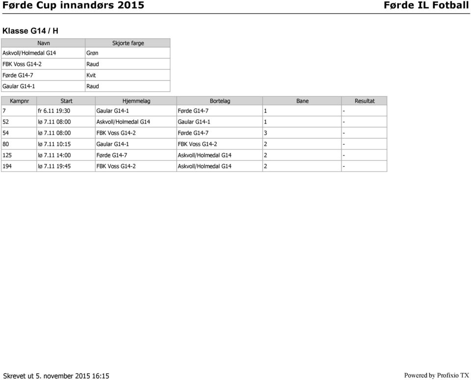 11 08:00 Askvoll/Holmedal G14 Gaular G14-1 1-54 lø 7.