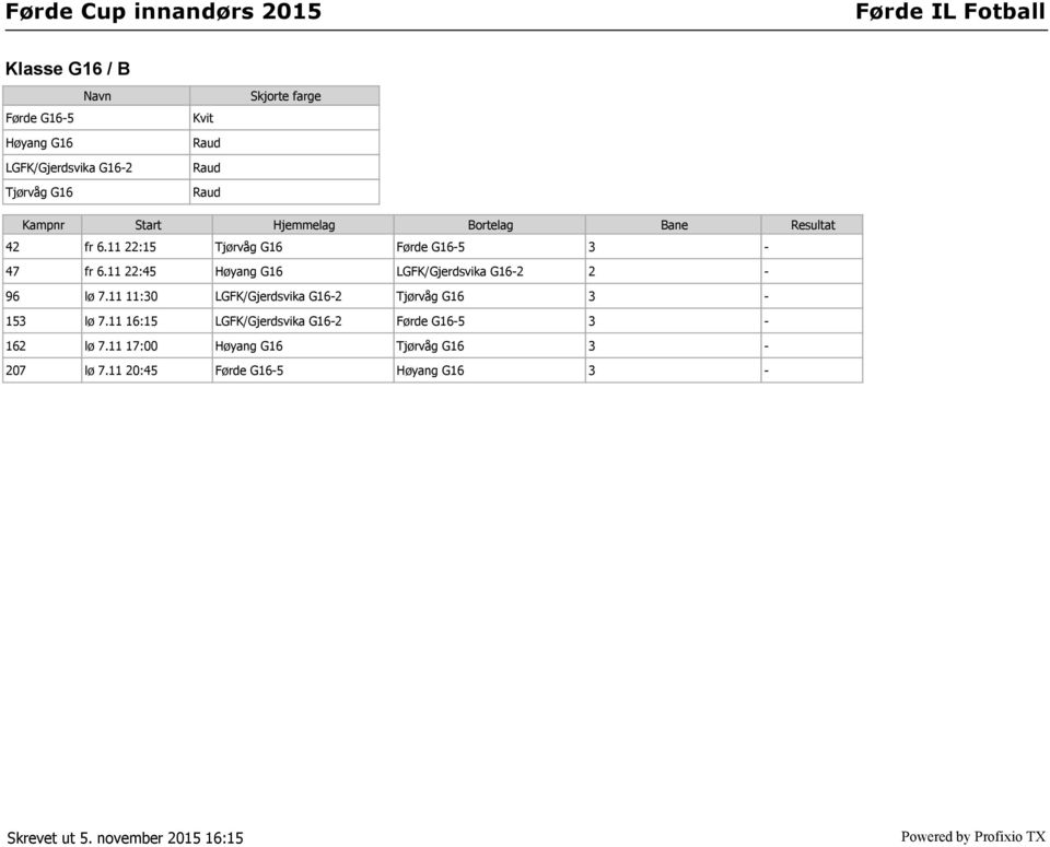 11 22:45 Høyang G16 LGFK/Gjerdsvika G16-2 2-96 lø 7.