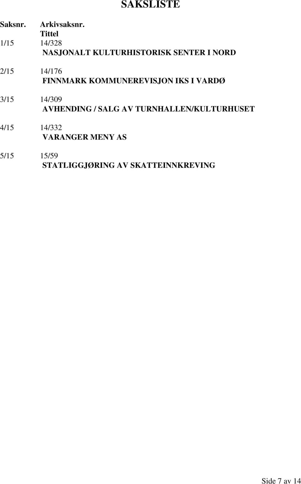 FINNMARK KOMMUNEREVISJON IKS I VARDØ 3/15 14/309 AVHENDING / SALG AV