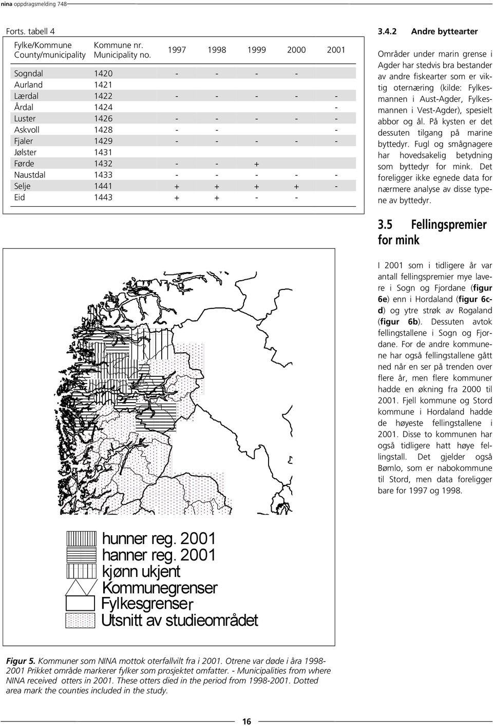 1433 - - - - - Selje 1441 + + + + - Eid 1443 + + - - 3.4.2 Andre byttearter Områder under marin grense i Agder har stedvis bra bestander av andre fiskearter som er viktig oternæring (kilde: