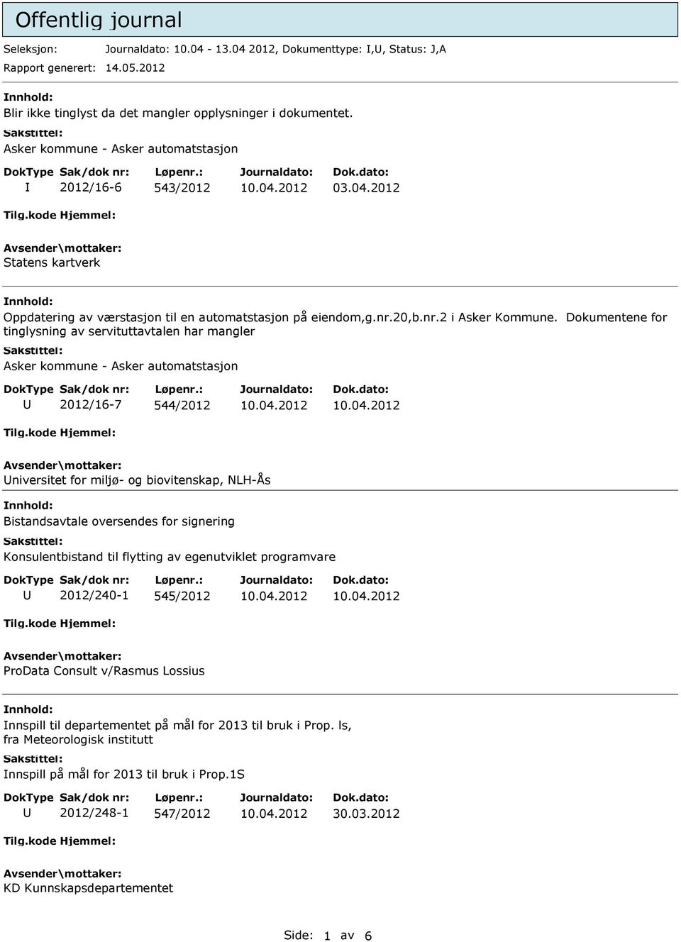 Dokumentene for tinglysning av servituttavtalen har mangler Asker kommune - Asker automatstasjon 2012/16-7 544/2012 niversitet for miljø- og biovitenskap, NLH-Ås Bistandsavtale oversendes for