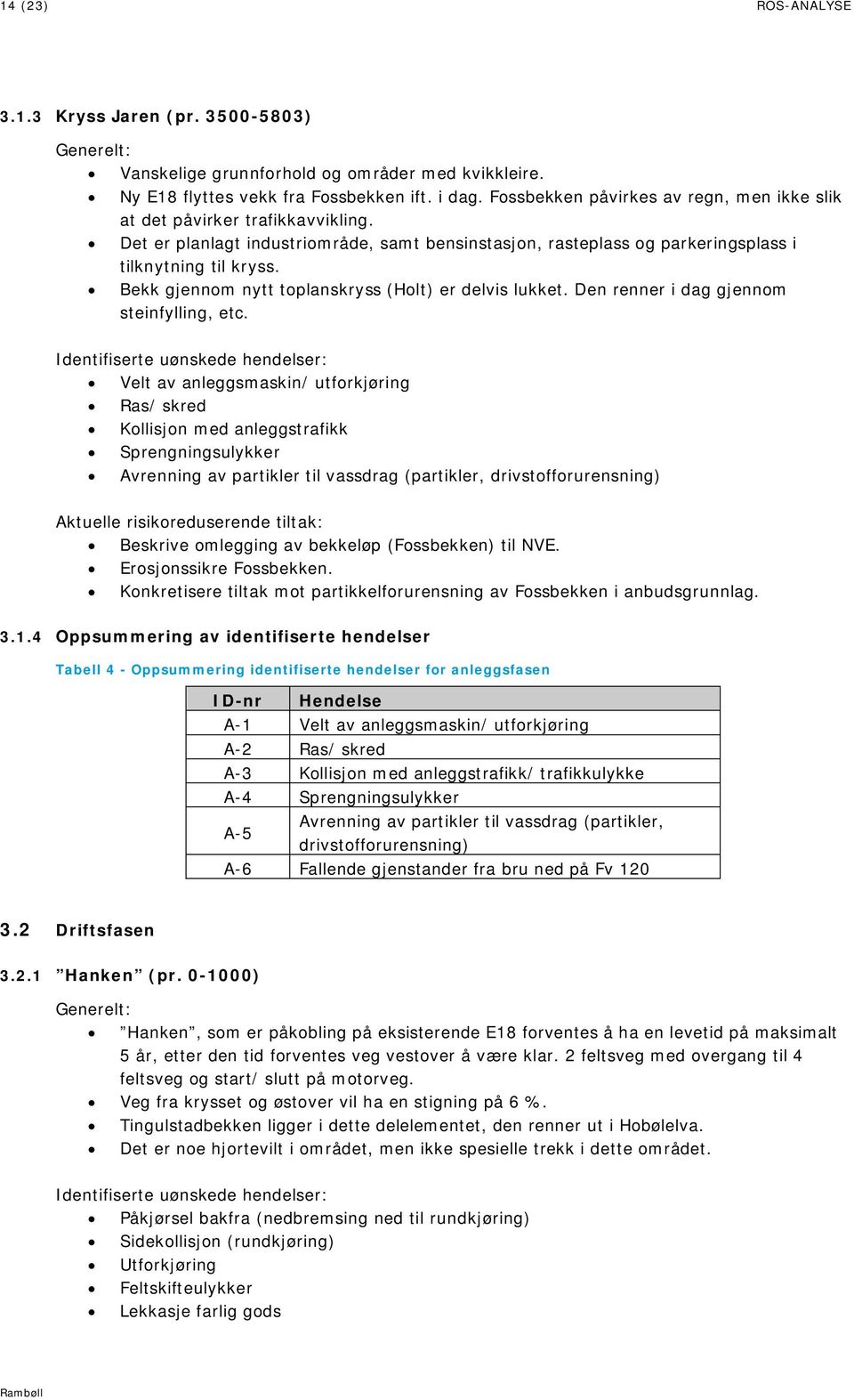 Bekk gjennom nytt toplanskryss (Holt) er delvis lukket. Den renner i dag gjennom steinfylling, etc.