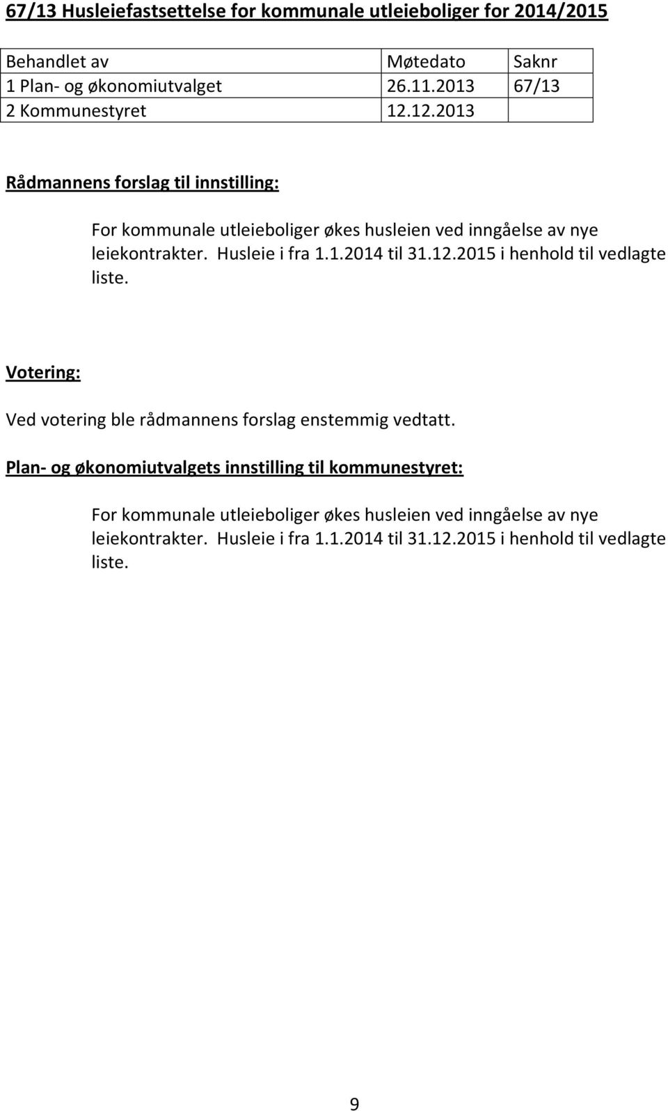Husleie i fra 1.1.2014 til 31.12.2015 i henhold til vedlagte liste. Votering: Ved votering ble rådmannens forslag enstemmig vedtatt.