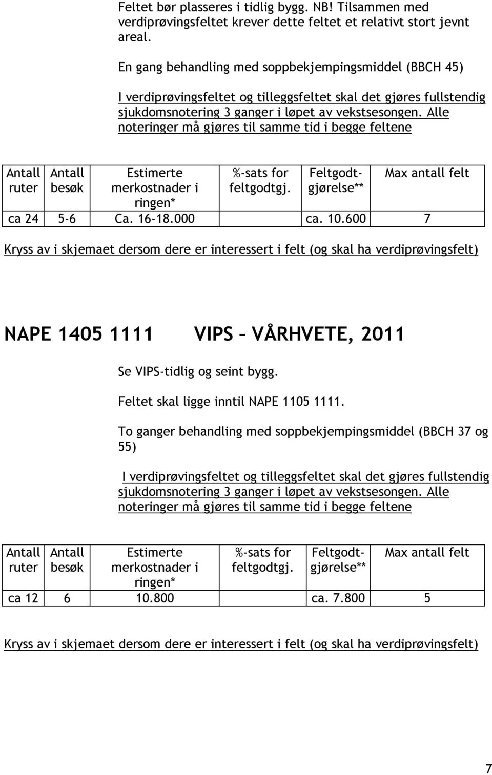 Alle noteringer må gjøres til samme tid i begge feltene ruter besøk Estimerte merkostnader i ringen* %-sats for feltgodtgj. Max antall felt ca 24 5-6 Ca. 16-18.000 ca. 10.