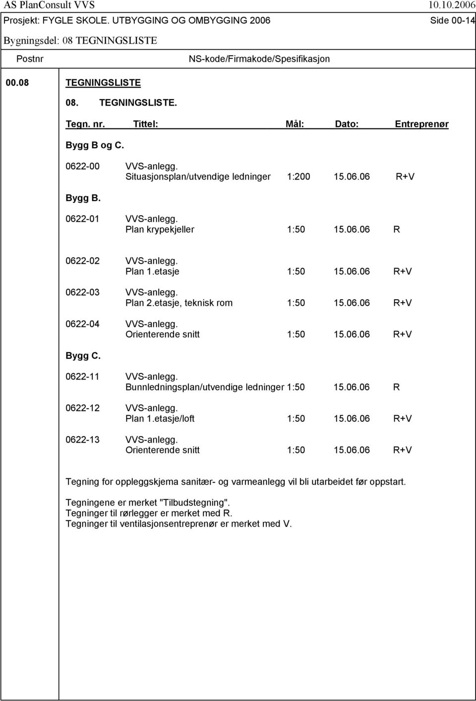 Plan 1.etasje 1:50 15.06.06 R+V 0622-03 VVS-anlegg. Plan 2.etasje, teknisk rom 1:50 15.06.06 R+V 0622-04 VVS-anlegg. Orienterende snitt 1:50 15.06.06 R+V Bygg C. 0622-11 VVS-anlegg.