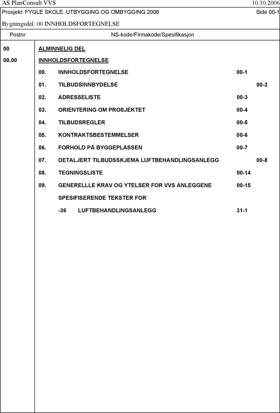 00 INNHOLDSFORTEGNELSE 00. INNHOLDSFORTEGNELSE 00-1 01. TILBUDSINNBYDELSE 00-2 02. ADRESSELISTE 00-3 03. ORIENTERING OM PROSJEKTET 00-4 04.