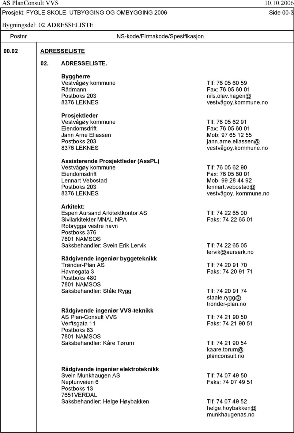 eliassen@ 8376 LEKNES vestvågoy.kommune.no Assisterende Prosjektleder (AssPL) Vestvågøy kommune Tlf: 76 05 62 90 Eiendomsdrift Fax: 76 05 60 01 Lennart Vebostad Mob: 99 28 44 92 Postboks 203 lennart.