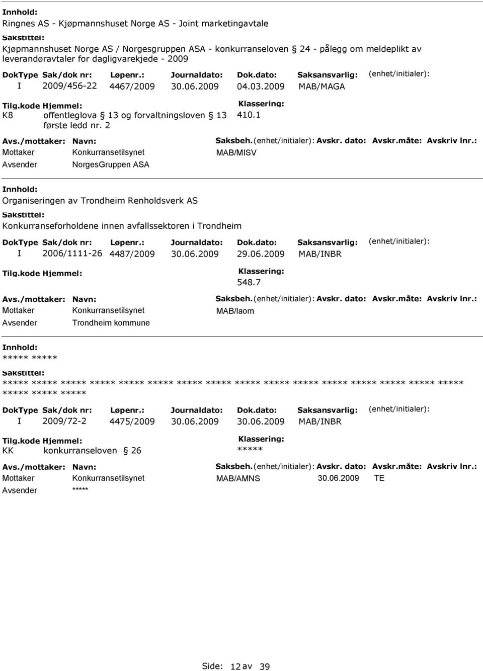 1 MAB/MSV Avsender NorgesGruppen ASA Organiseringen av Trondheim Renholdsverk AS Konkurranseforholdene innen avfallssektoren i Trondheim 2006/1111-26 4487/2009 MAB/NBR 548.