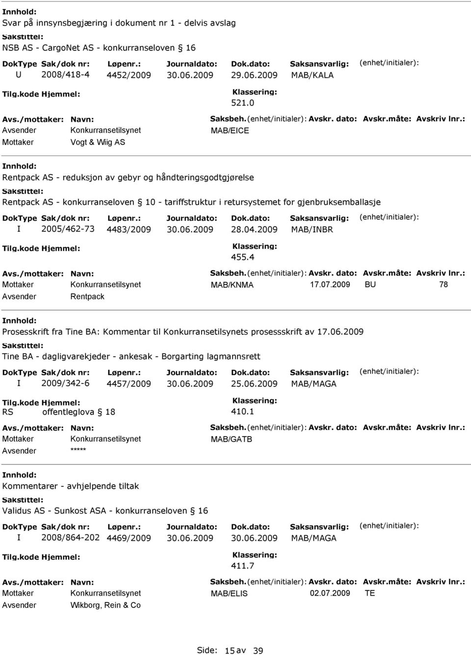 28.04.2009 MAB/NBR 455.4 MAB/KNMA 17.07.2009 B 78 Avsender Rentpack Prosesskrift fra Tine BA: Kommentar til Konkurransetilsynets prosessskrift av 17.06.