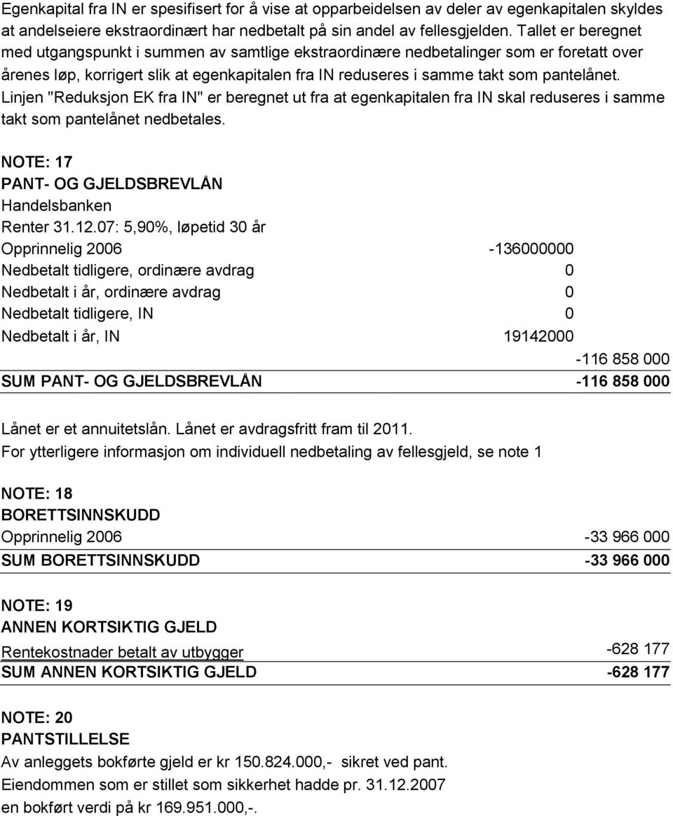 Linjen "Reduksjon EK fra IN" er beregnet ut fra at egenkapitalen fra IN skal reduseres i samme takt som pantelånet nedbetales. NOTE: 17 PANT- OG GJELDSBREVLÅN Handelsbanken Renter 31.12.