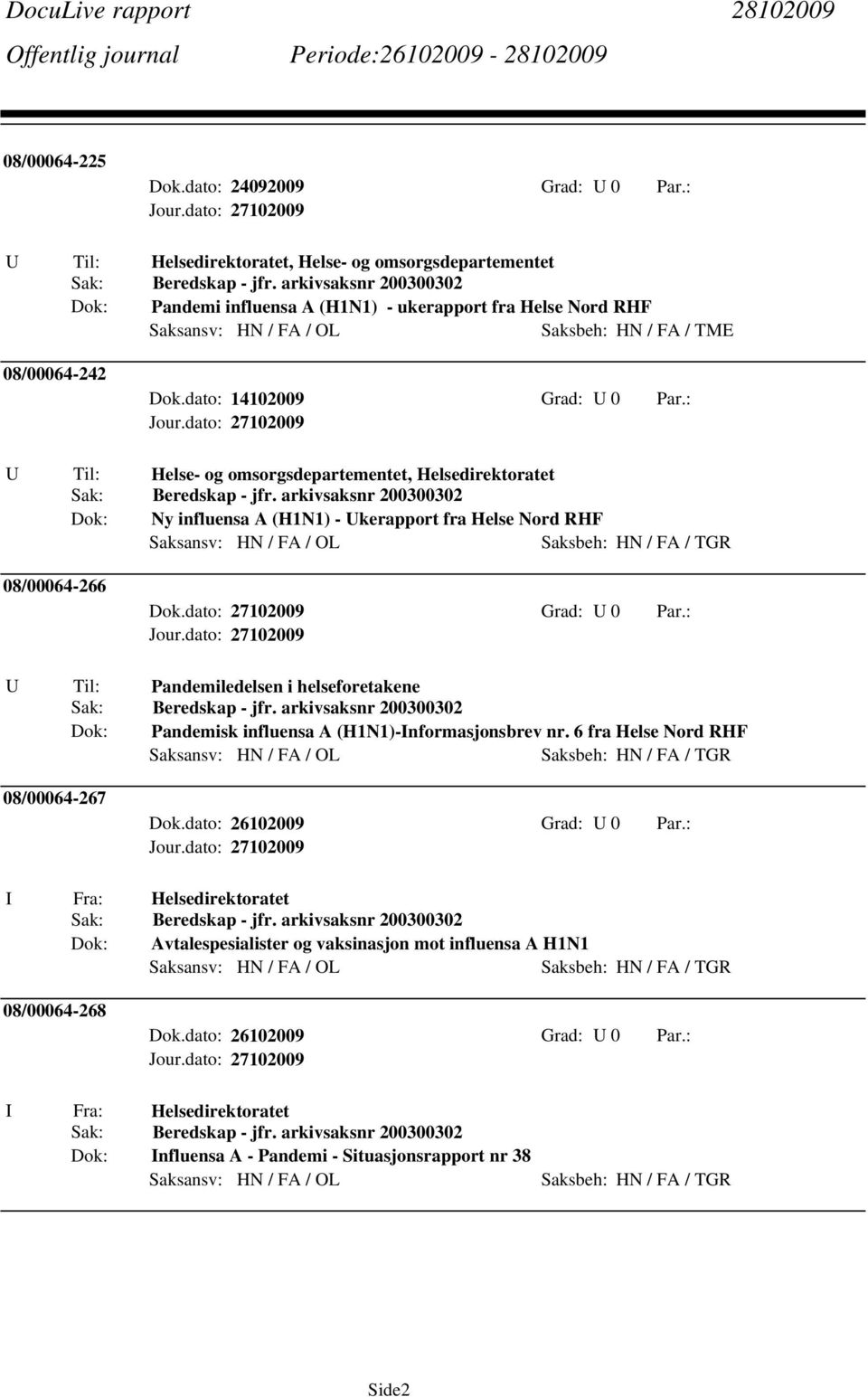 : U Til: Helse- og omsorgsdepartementet, Helsedirektoratet Beredskap - jfr. arkivsaksnr 200300302 Ny influensa A (H1N1) - Ukerapport fra Helse Nord RHF 08/00064-266 Dok.dato: 27102009 Grad: U 0 Par.
