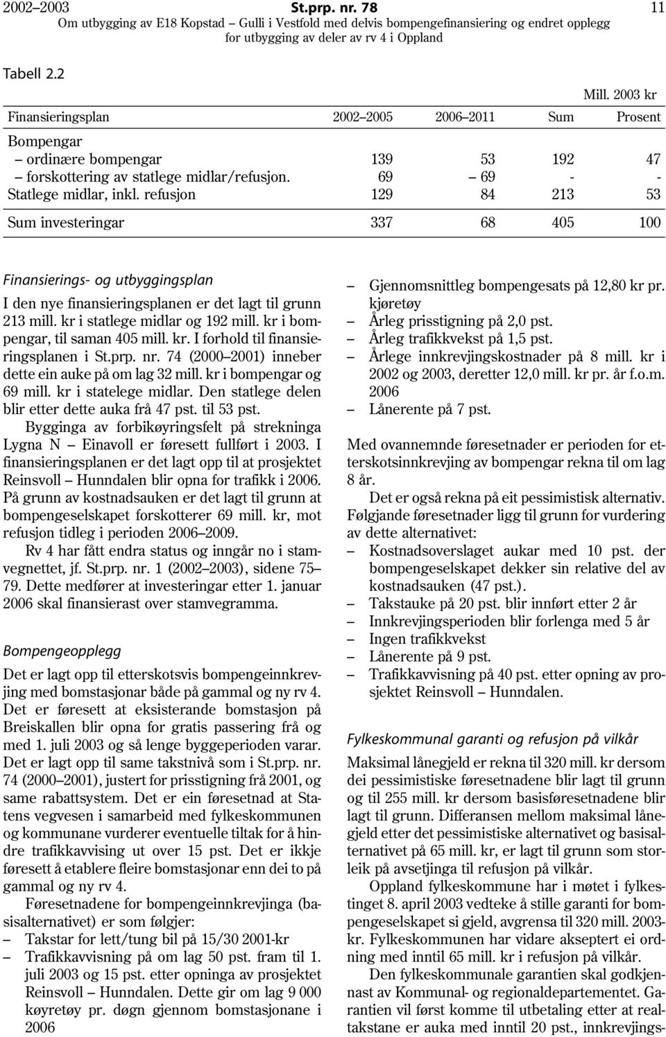 kr i statlege midlar og 192 mill. kr i bompengar, til saman 405 mill. kr. I forhold til finansieringsplanen i St.prp. nr. 74 (2000 2001) inneber dette ein auke på om lag 32 mill.