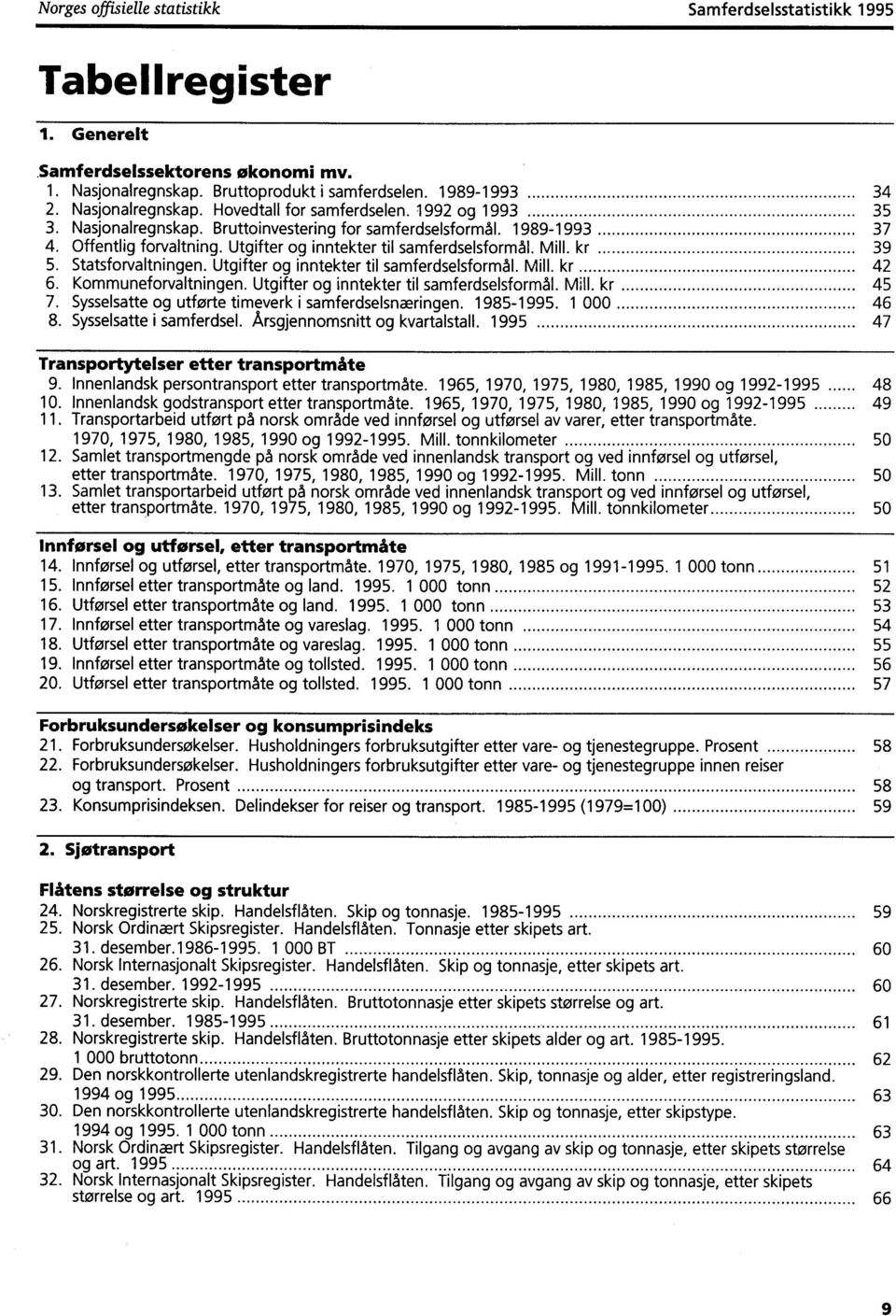 Utgifter og inntekter til samferdselsformål. Mill. kr 42 6. Kommuneforvaltningen. Utgifter og inntekter til samferdselsformål. Mill. kr 45 7. Sysselsatte og utforte timeverk i samferdselsnæringen.