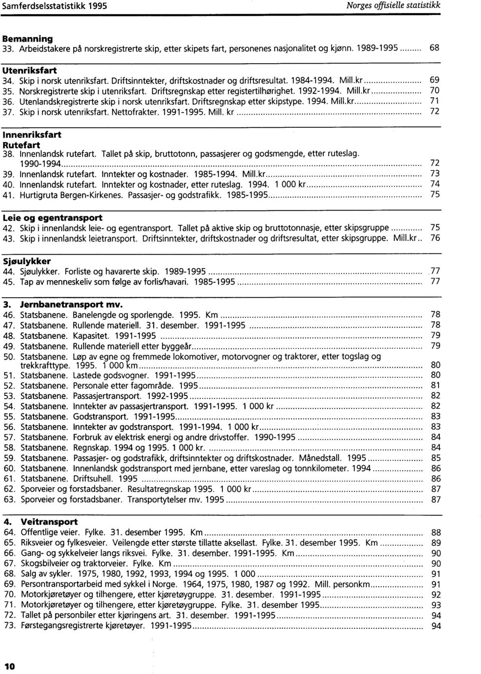 Mill.kr 70 36. Utenlandslcregistrerte skip i norsk utenriksfart. Driftsregnskap etter skipstype. 1994. Mill.kr 71 37. Skip i norsk utenriksfart. Nettofrakter. 1991-1995. Mill. kr 72 Innenriksfart Rutefart 38.